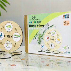 STEM KIT - BẢNG VÒNG ĐỜI